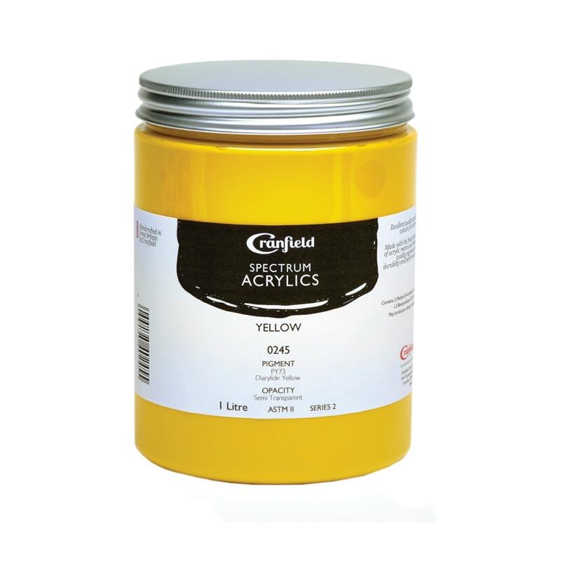 WaterBased Relief and Block Printing Inks Turners Art Supplies